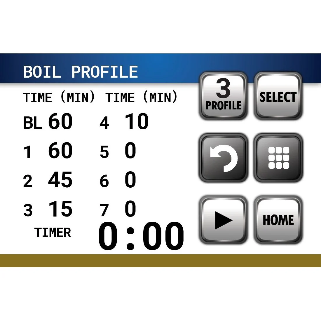 Blichmann BrewCommander™ Brewhouse Controller - Image 5