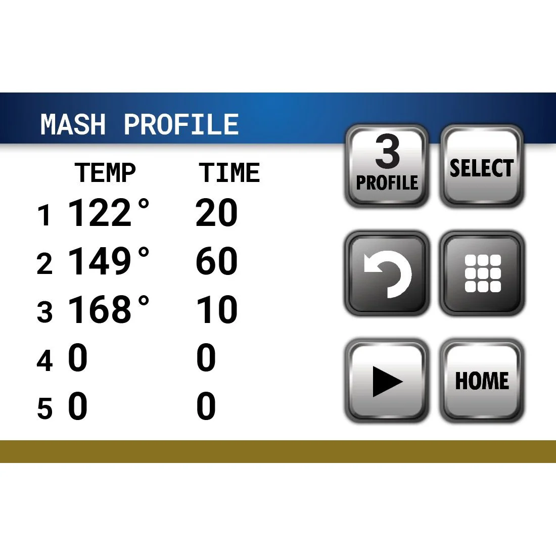 Blichmann BrewCommander™ Brewhouse Controller - Image 6