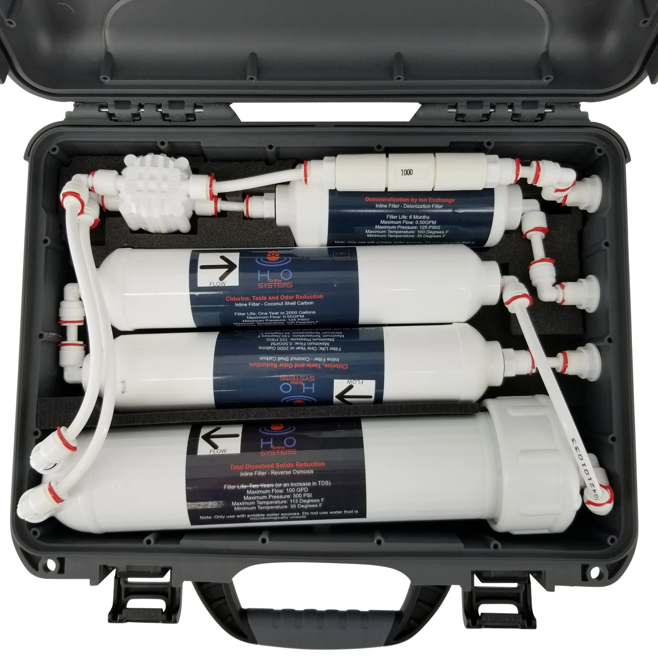 BrewRO Water Filtration System - Image 7
