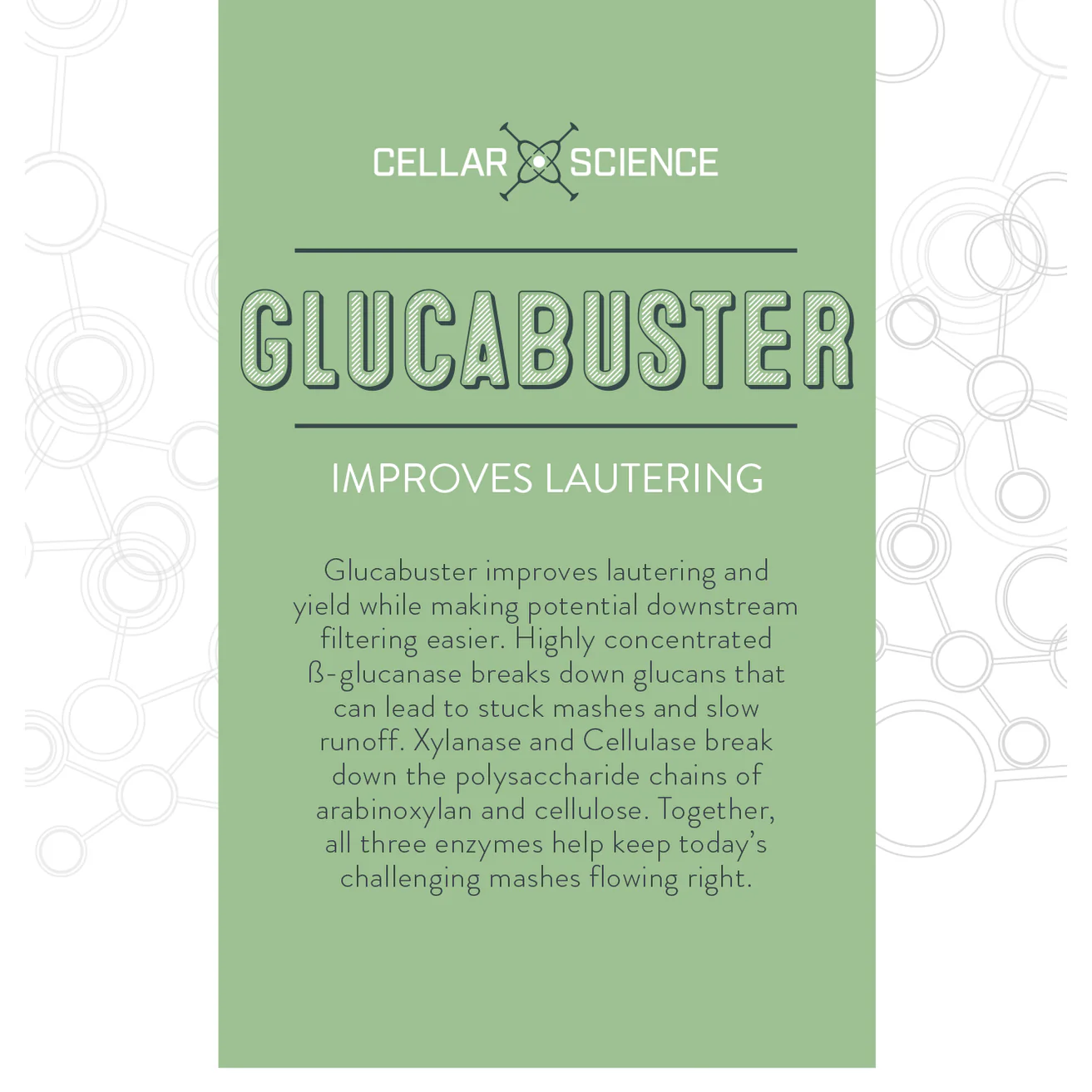 CellarScience® Glucabuster | Mashing Enzyme - Image 5