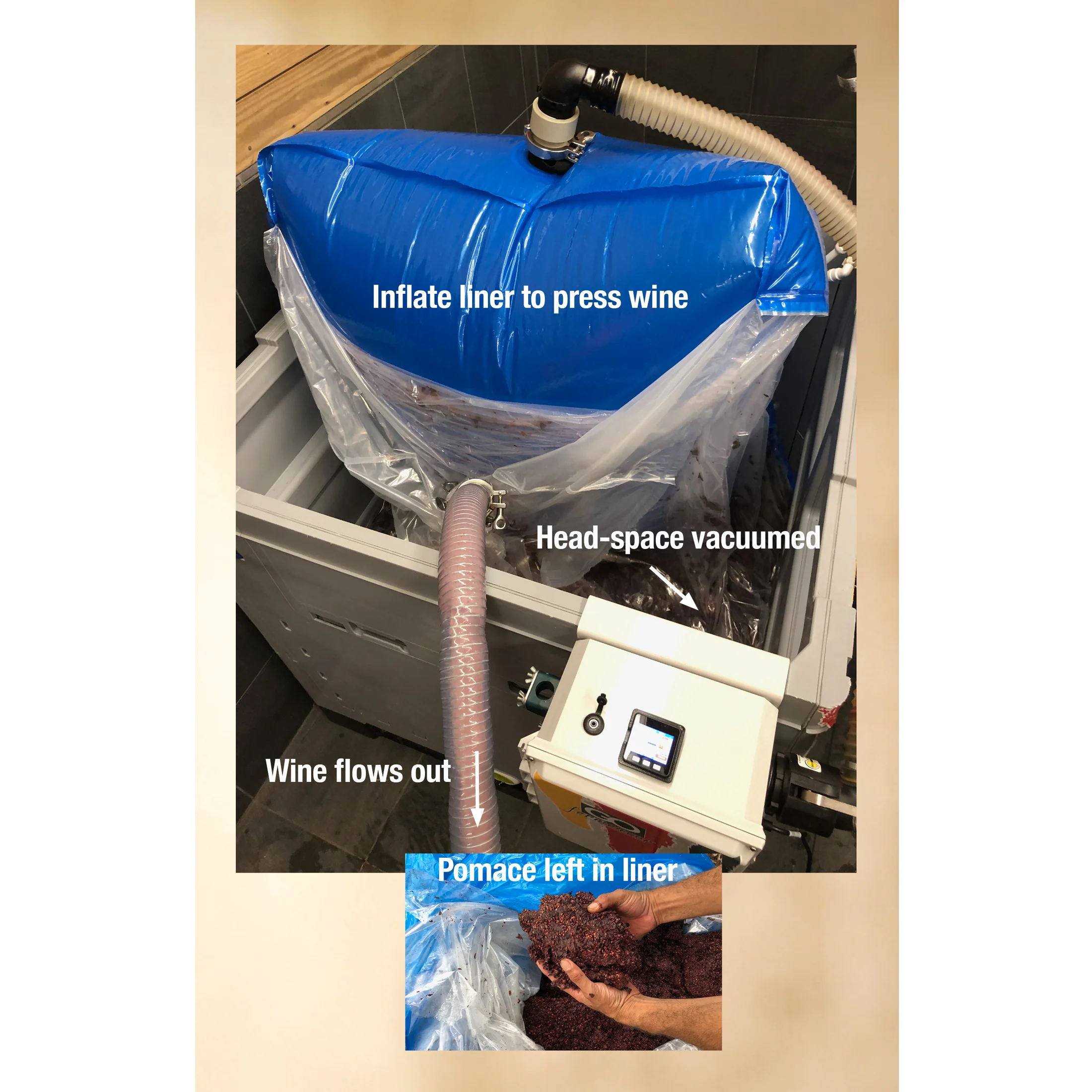 GOfermentor NET Controller - Image 3