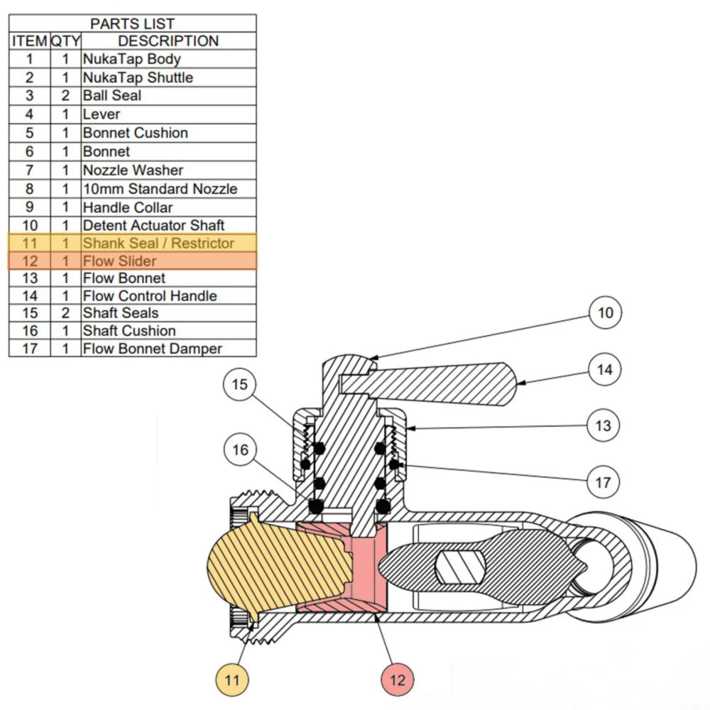 Replacement Shuttles for NukaTap® Flow Control Faucet | Gen 1 - Image 5