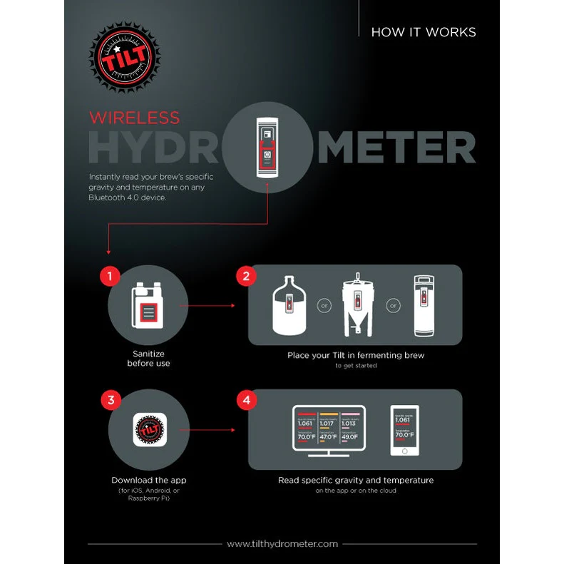 Tilt™ Hydrometer and Thermometer - Green - Image 3
